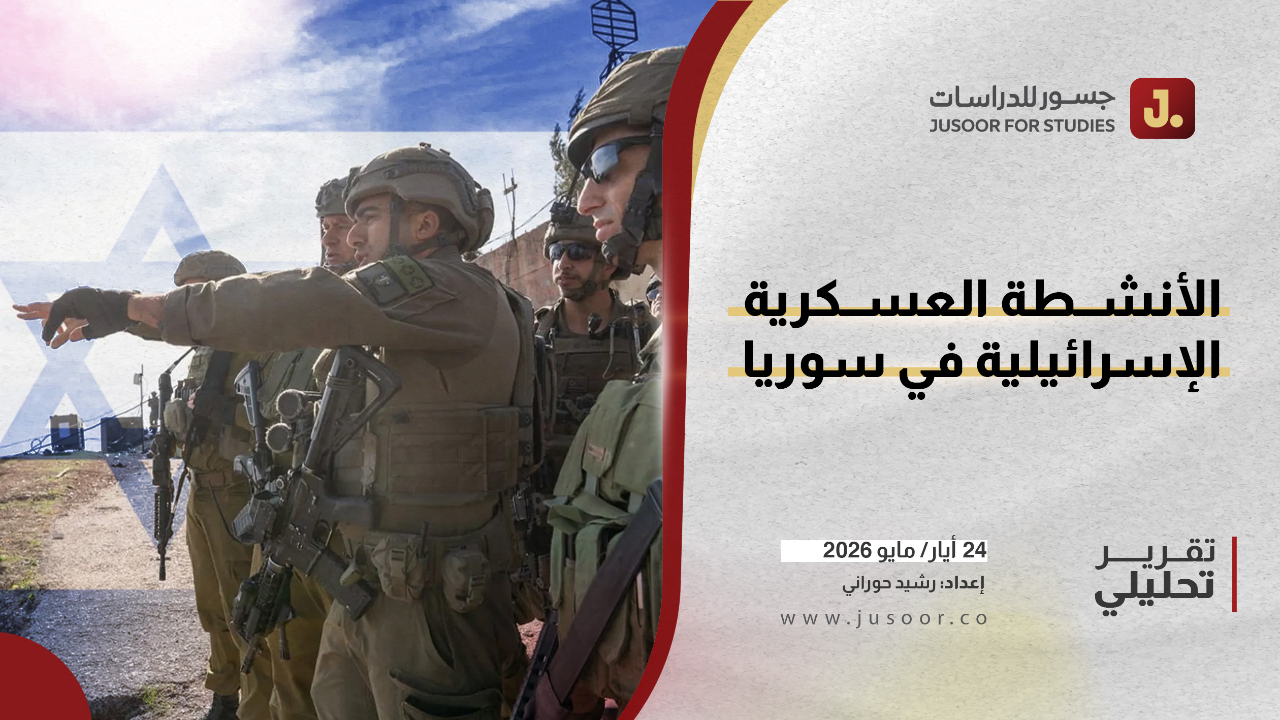 الأنشطة العسكرية الإسرائيلية في سوريا