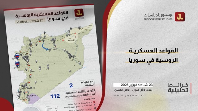 القواعد العسكرية الروسية في سوريا