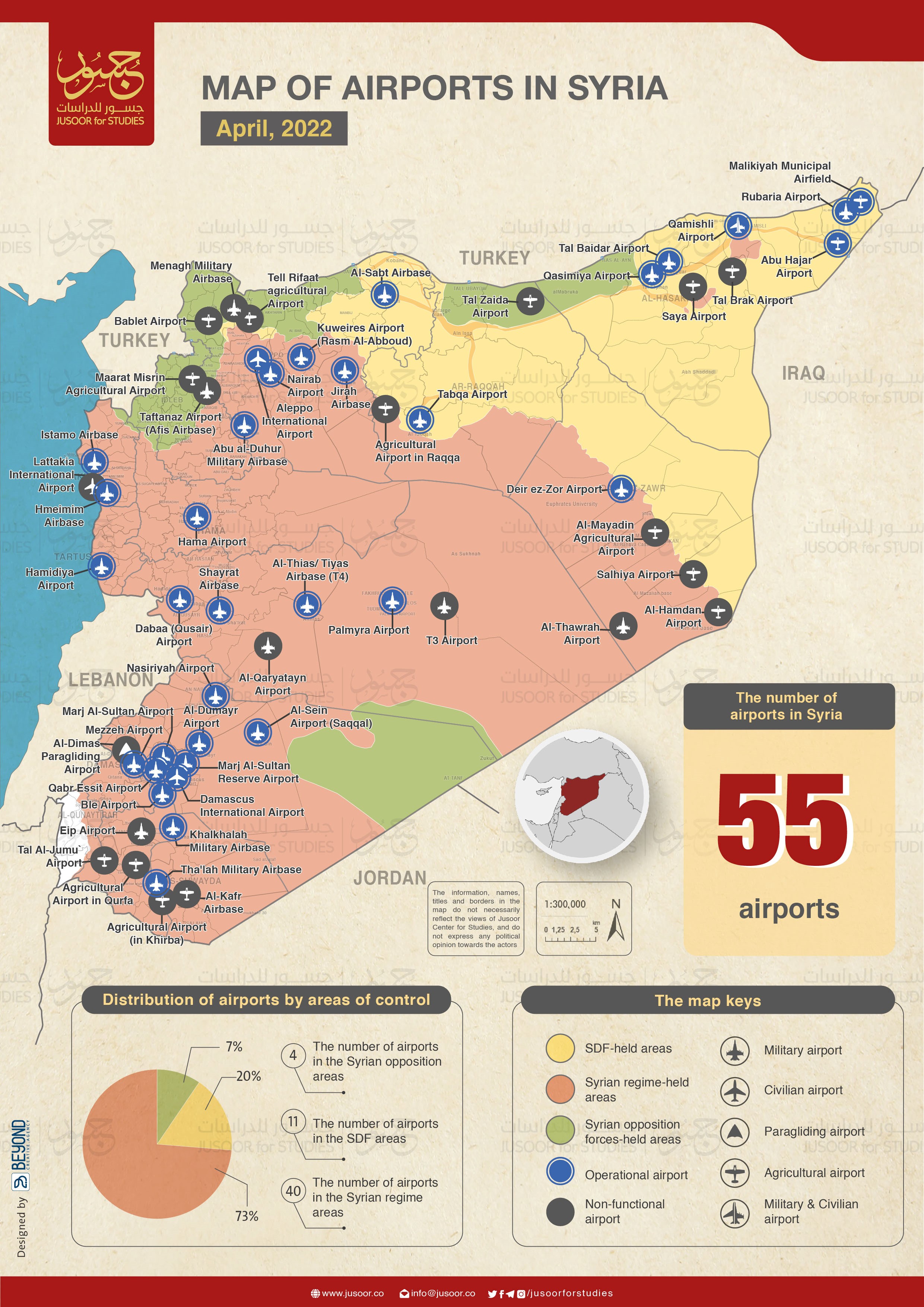 المطارات في سورية