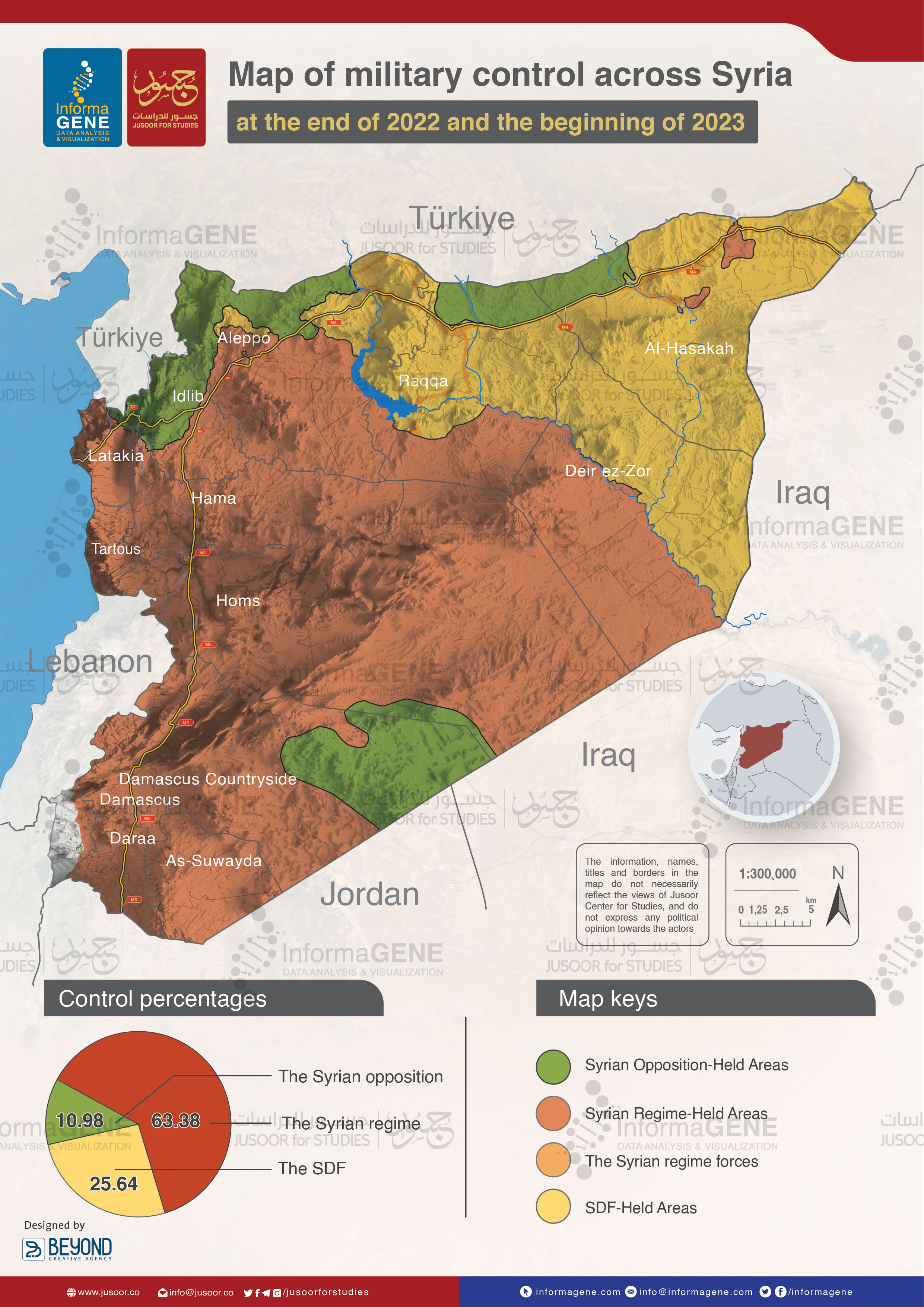 Map of military control across Syria at the end of 2022 and the beginning  of 2023