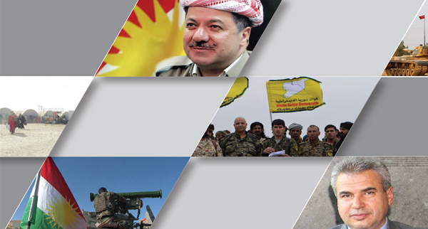 The Kurdish scene in Syria in 2016