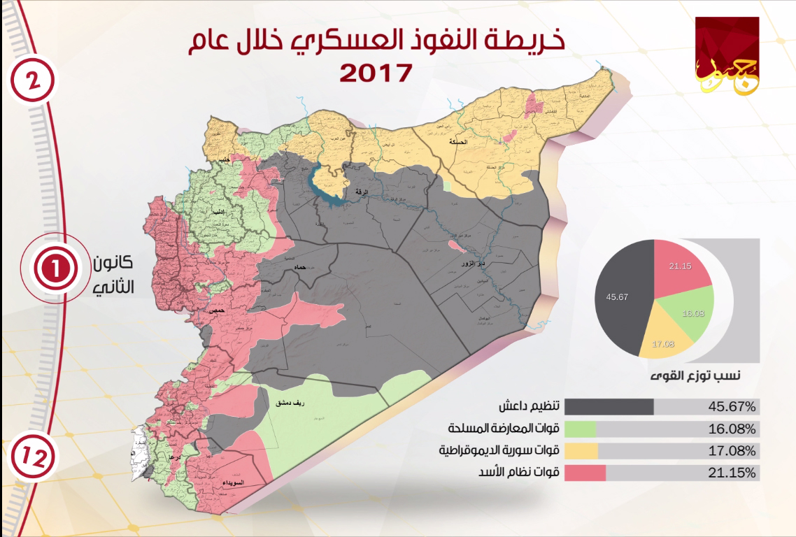 خريطة النفوذ العسكري في سوريا خلال عام 2017