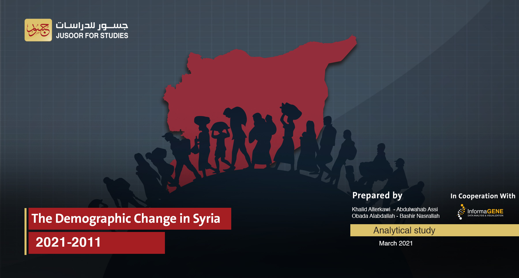 The Demographic Change in Syria
