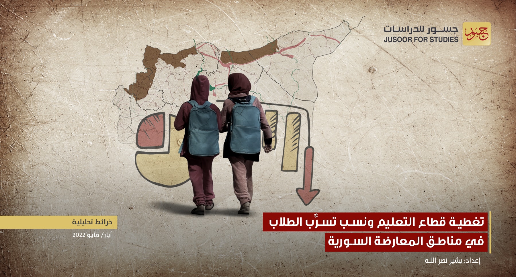 تغطية قطاع التعليم ونسب تسرّب الطلاب في مناطق المعارضة السورية