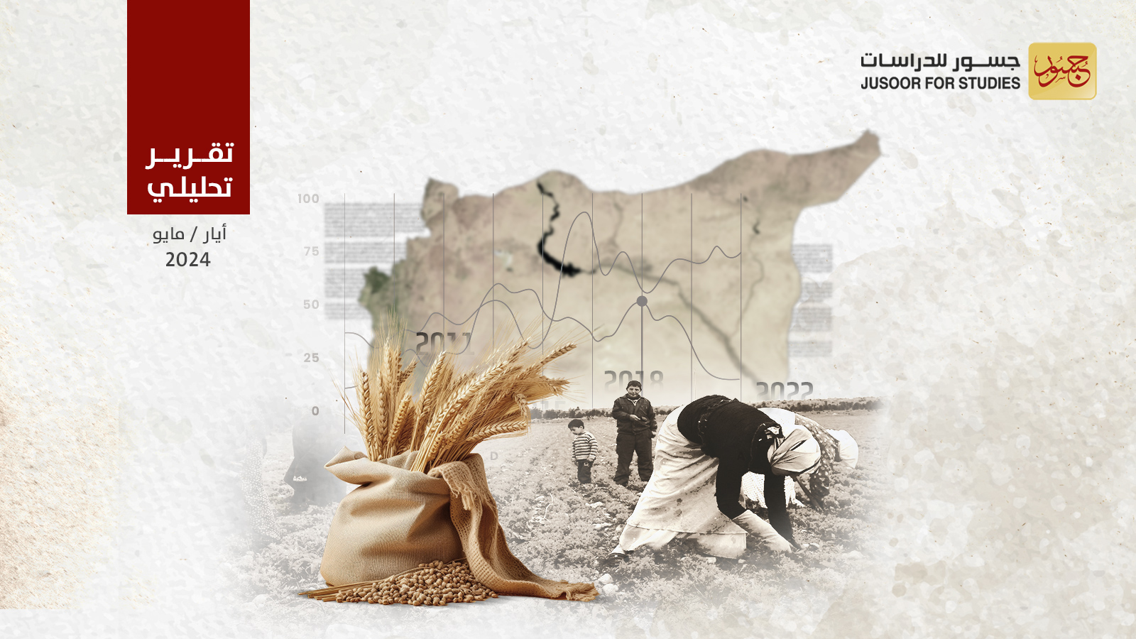 حالة المحاصيل الزراعية الرئيسية في سورية  بعد عام 2010
